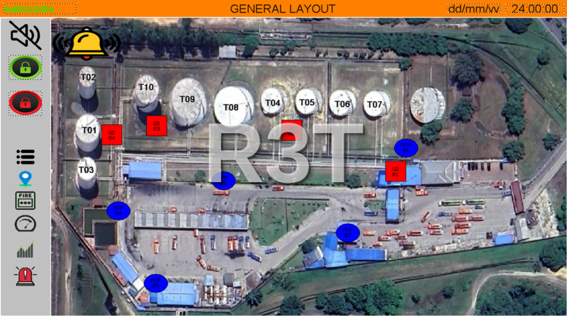 Early Warning System - Integrated Terminal Dumai